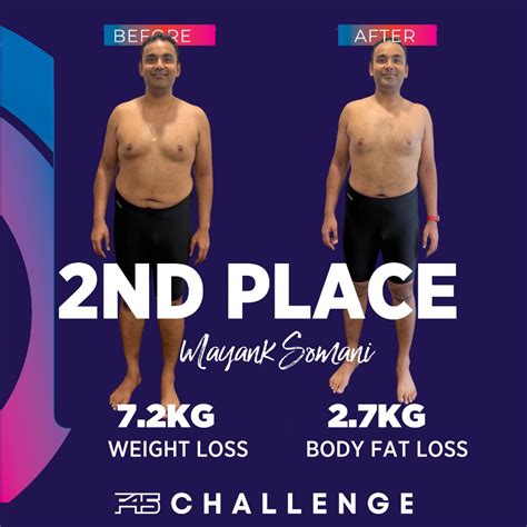 f45 weight loss|f45 weight loss results.
